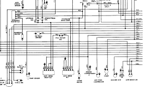 Great ebook you should read is wiring harness for jeep cj7. Wiring Diagrams For 1985 Jeep Cj7 Wiring Diagram Athletics