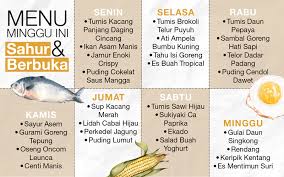 Setidaknya ini bisa menjadi gambaran untuk kip kuliah. Menu Berbuka Dan Sahur Untuk Minggu Depan 4 10 Mei 2020