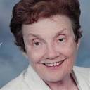 Profile Picture of masear - Ancestry.comon Google