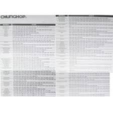 104, 181, 224, 073, 103, 013, 213, 140. Kode Remot Tv Chunghop Cara Setting Mudah Servicesparepart