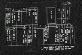 Every used car for sale comes with a free carfax report. 1989 Civic Fuse Diagram Wiring Diagram Schema Kid Track A Kid Track A Atmosphereconcept It