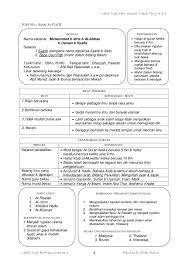 Modul a+ spm pendidikan islam tingkatan 5 quantity. Nota Tokoh Pendidikan Islam Tingkatan 4 5 In 2021 Islam Self Journal