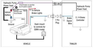 In what order according to colors do i wire up the towing 7 pole adaptor. Faqs Redarc