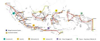 2 Infrastructure Planning Challenges And Risks