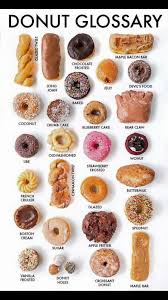 I Love Donuts Food Donut Recipes Desserts