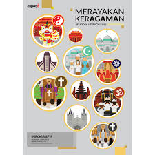 Topik yang dimaksud adalah hukum, bisnis, agama, sosial, sains dan lainnya. Gambar Poster Keragaman Agama Di Indonesia Hasil Gambar Untuk Poster Keberagaman Ilustrasi Pendidikan Poster Desain Poster Keragaman Agama Di Indonesia Other Contents Takpatoon
