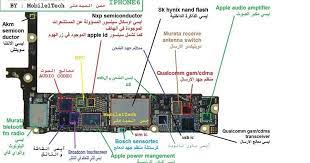 Circuit diagram bolck diagram or layout diagram, a circui. Pin On Iphone 6