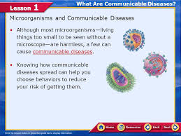 Click hereto get an answer to your question what is communicable disease? What Are Communicable Diseases Ppt Video Online Download