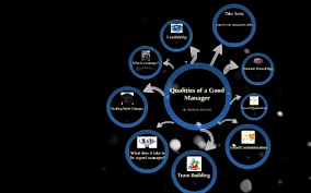 Check spelling or type a new query. Qualities Of A Good Manager By Charles Morris Iii