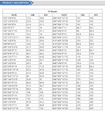 Structural Steel Beam Size Chart Www Bedowntowndaytona Com