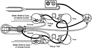 At emg's website i read, that because of dead spots on 2 and 4, a 5way switch cant be used. Les Paul Emg Wiring Diagram Diagram Of 03 Camry Engine Begeboy Wiring Diagram Source