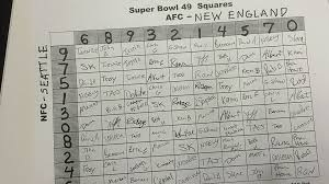 List of nfl super bowl champions results by year! Which Super Bowl Squares Numbers Do You Want In Your Pool Sporting News