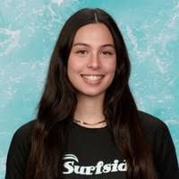 Isabella Healy's Instagram, Twitter & Facebook