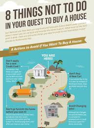 Changing jobs before buying a house. Here Are Angie Nga Nguyen Realtor Senior Loan Officer Facebook