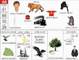 Download buku mimpi 2d bergambar klzzgr002glg. Buku Tafsir Mimpi 2d Bergambar