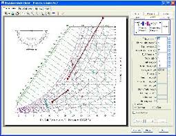 Psychrometric Chart Calculator Software Free Download