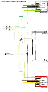 Otherwise the structure will not work as it ought to be. 1990 Chevy Silverado Tail Light Wiring Diagram Wiring Diagram Database Athletics