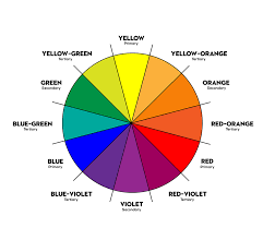 Color Theory Basics Chroma Browse and download hd color wheel png images with transparent background for free.