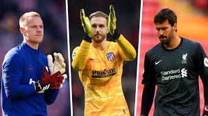 He prefers to shoot with his left foot. Fifa 21 Goalkeepers Who Are The Best Rated Gk Players On The Game Goal Com