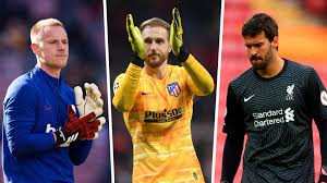Péter gulácsi on fifa 21. Fifa 21 Goalkeepers Who Are The Best Rated Gk Players On The Game Goal Com