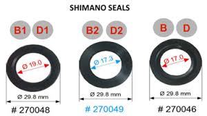 Cassette Body Compatibility N Guide