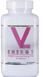 Pin On Lose Weight