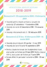 Cîțiva turiști au început să facă poze și cineva a întrebat: Structura Anului Scolar 2018 2019 Suntparinte Ro