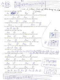 Le Freak Chic Guitar Chord Chart Songteksten Liedjes Gitaar Liedjes