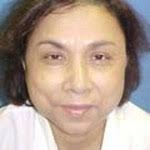 Dr. Robert Boger, MD, Nephrology