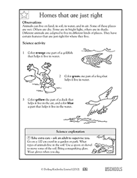 Science reading comprehension the scientific method, magnetism, the solar system. 1st Grade Science Worksheets Word Lists And Activities Greatschools