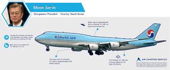 While most of these planes are based on smaller airbus a320 series or boeing 737 models, one recent vip conversion took luxury to a new level. Private Jets Of The Most Influential People On Earth