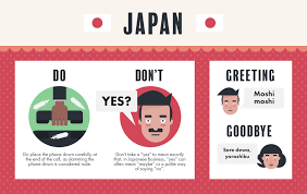 International Phone Etiquette For Business Tollfreeforwarding Com