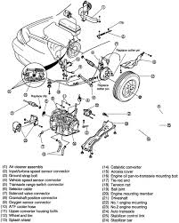 Chrysler 2.0 liter engines (used mainly in dodge neons)allpar. 2002 Kia 2 0 Engine Diagram Wiring Diagram Rows Trace Prospect Trace Prospect Kosmein It