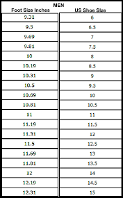 80 exhaustive womens foot width chart