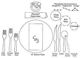 We did not find results for: Table Setting With Steak Knife Cheaper Than Retail Price Buy Clothing Accessories And Lifestyle Products For Women Men