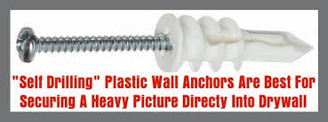 Consequently, use a pencil and mark the spot by drawing a x exactly over the place where you are about to insert the plastic anchor. Drywall Anchor Size Chart Danada