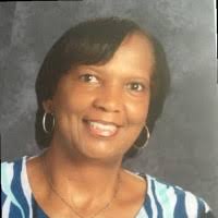 60+ "Beneby" profiles