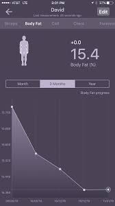 Size Stream Measurement Tracking App For Ios Tracking App 3d Body Scanning Body Scanning
