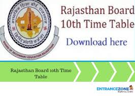 Rajasthan Board 10th Time Table 2019 Date Sheet Rbse Ajmer Admissions Admissions 10th Exam University Admissions