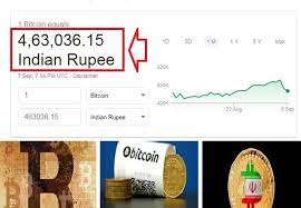 Compare bitcoin buying/selling price from one place. How To Buy Bitcoin In Indian Rupees Best Way To Earn Bitcoin Faucet
