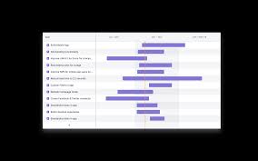 We did not find results for: Product Roadmaps Atlassian