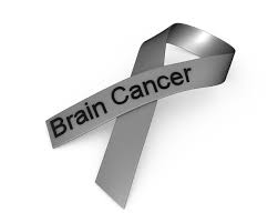 Bearing the masculine nature of its color, it signifies awareness for prostate cancer. 0914 Grey Ribbon For Brain Cancer Awareness Stock Photo Templates Powerpoint Slides Ppt Presentation Backgrounds Backgrounds Presentation Themes