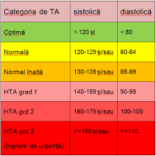 Tensiunea de tensiunea de ţinere nominală ţinere tensiunea maximă de la impuls atmosferic nominală de 1.10.d şi 1.11.d curba 2). Scanteie ArtÄƒ Sfarsit Tensiune Barbati Footballswagger Com