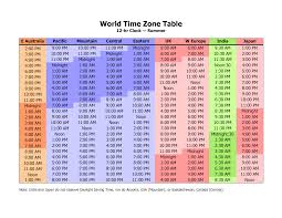 Timezone Chart Printable World Time Zone Conversion Chart