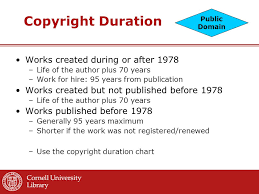 Copyright Issues In The Hbcu Project Peter B Hirtle