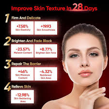 Amazon.com: MGGSUG Red Light Therapy for Face Mask, Led Face Mask Light  Therapy with Remote, Infrared Red Light Mask Redlight Facial Colorful for  Skincare with 4 Modes &Timer : Health & Household