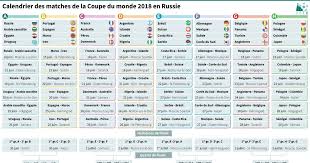 Calendrier, dates clés, composition des groupes, matchs en direct, résultats complets. Decouvrez Le Calendrier Complet De La Coupe Du Monde Coupe Du Monde Coupe Du Monde 2018 Le Monde
