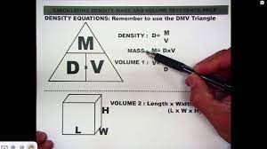 If you enter your two figures for mass and volume into the calculator, it will return the density. Density Mass Volume Calculations Nys Intermediate Science Lab Practical Exam Youtube