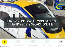 Kad debit pelajar atau kad debit diskaun siswa 1malaysia (kads1m debit) akan menggantikan baucar buku 1malaysia (bb1m) bermula pada tahun untuk makluman, semua pelajar ipt adalah wajib membuat permohonan kad debit pelajar kads1m. Ktmb Online Cara Login Dan Beli E Ticket Ets Secara Online Edu Bestari