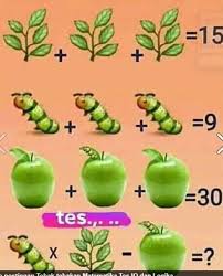 Selain itu, menggambar dan mewarnai adalah kegiatan. Penyelesaian Penjumblahan Pada Gambar Daun Ulat Bulu Dan Apel Brainly Co Id